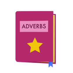 Adverbs (100) in chinese